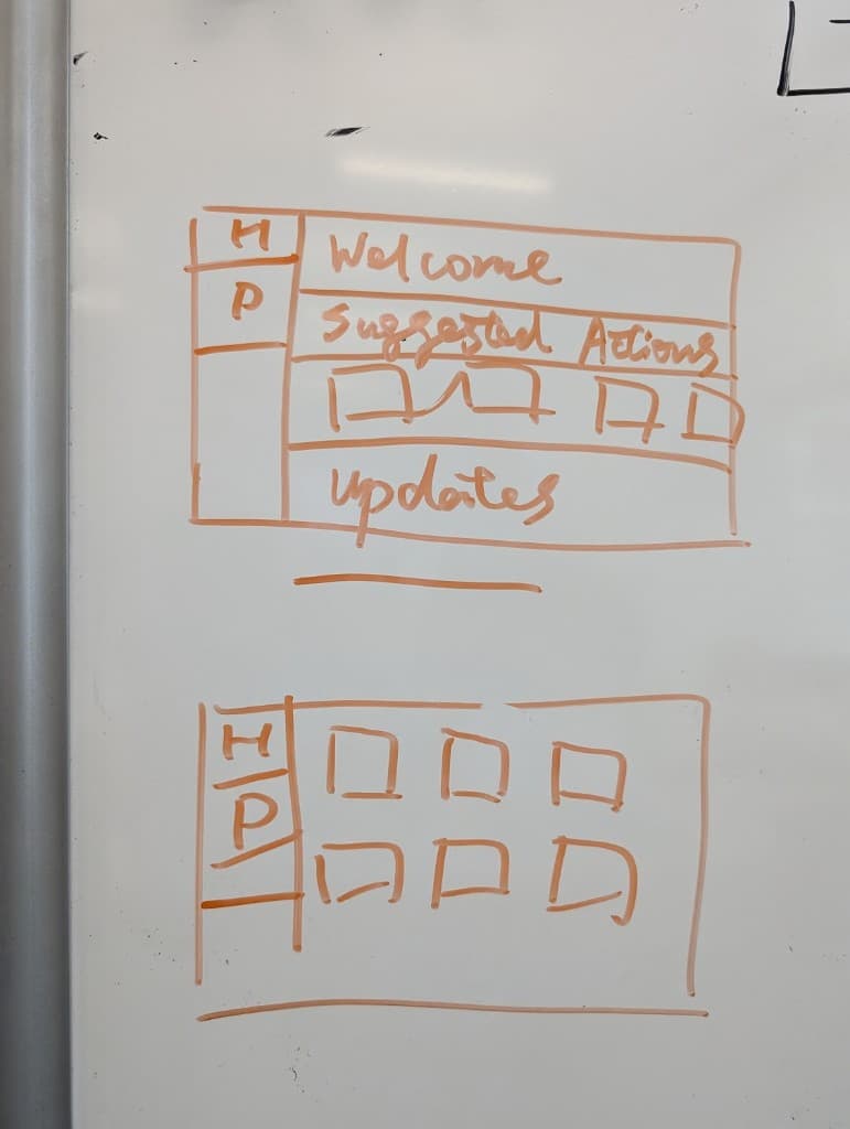Whiteboard sketch — home dashboard with Welcome and Suggested Actions