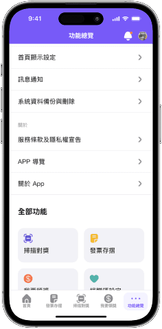 Feature overview reinforcing predictable structure