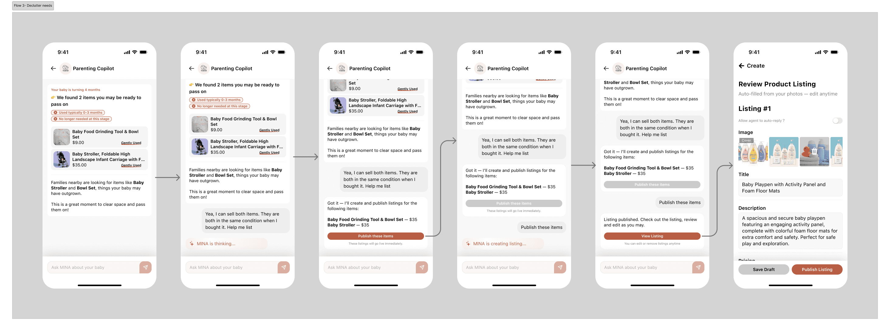 Life-stage declutter flow: prompt to pass it on, suggested items, AI-assisted listing