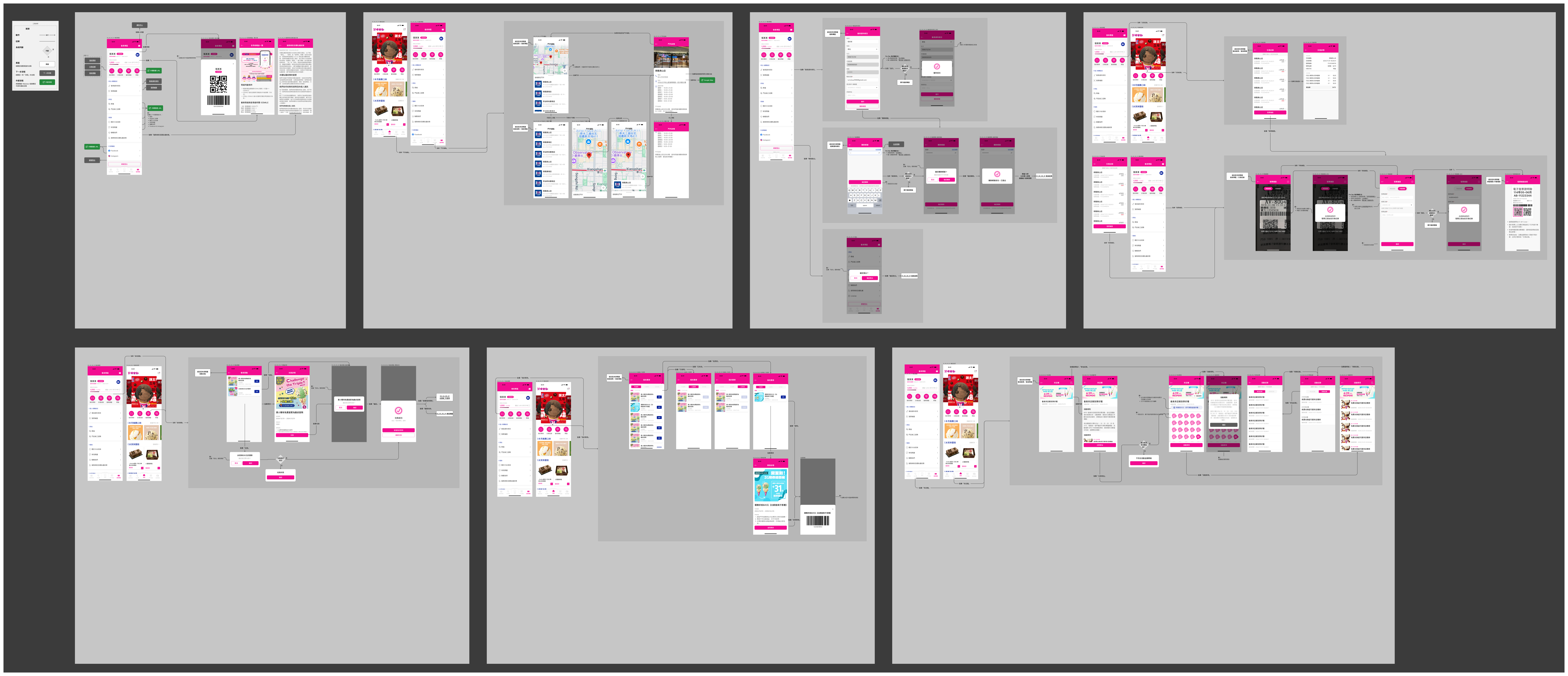 BR31 membership app — page flow for the member area (Excel), screens and transitions for alignment under a tight timeline